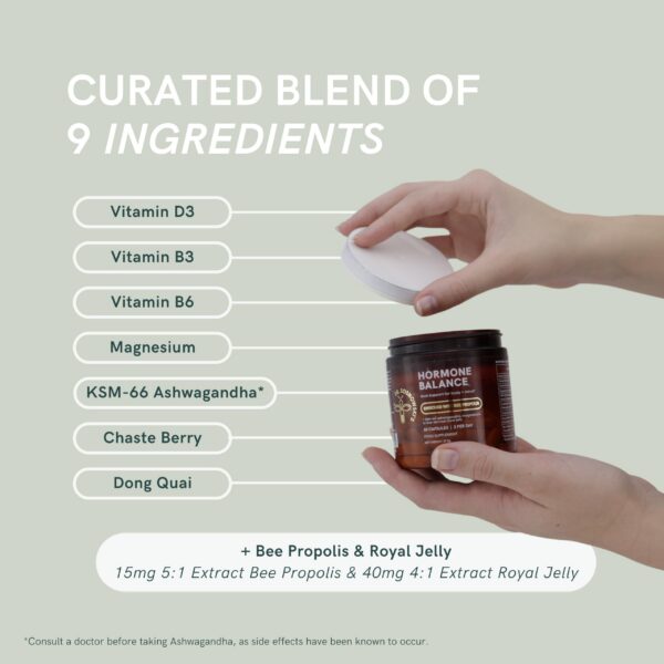 Detalle cápsulas equilibrio hormonal Dr Sosnowski’s