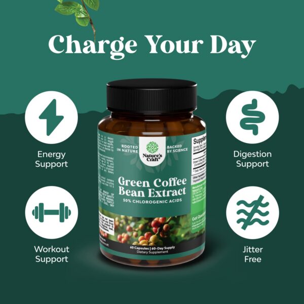 detalle cápsulas extracto café verde nature berg