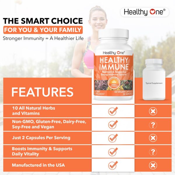 detalle-capsulas-healthy-immune