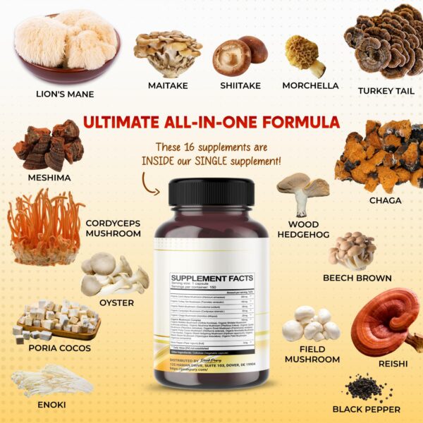 Detalle cápsulas Melena de León PeakPury apoyo bienestar