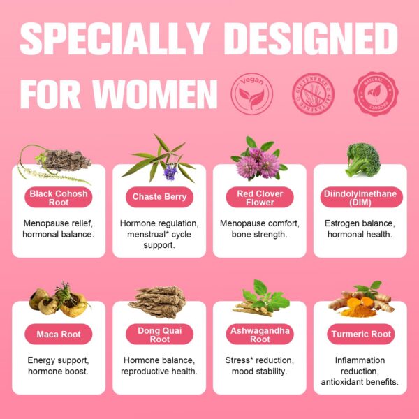 Version 1.0.0 Detalle cápsulas para menopausia con cohosh negro Totaria