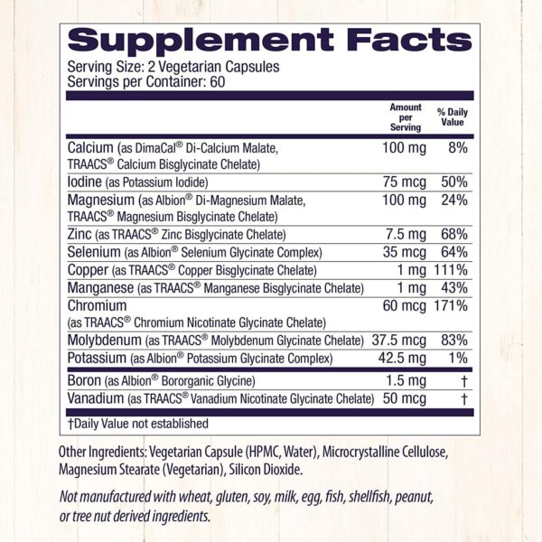 Detalle cápsulas minerales para mejor absorción