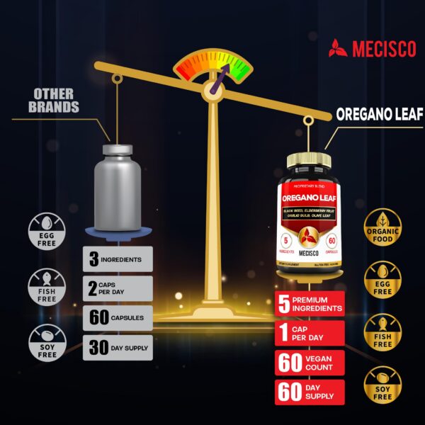 Detalle de cápsulas naturales suplementarias 5 en 1 Mecisco