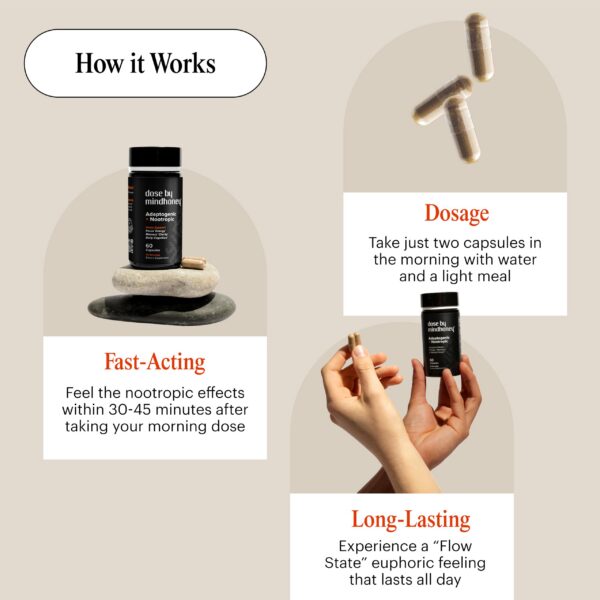 Detalle de cápsulas nootrópicas Mindhoney para memoria y energía