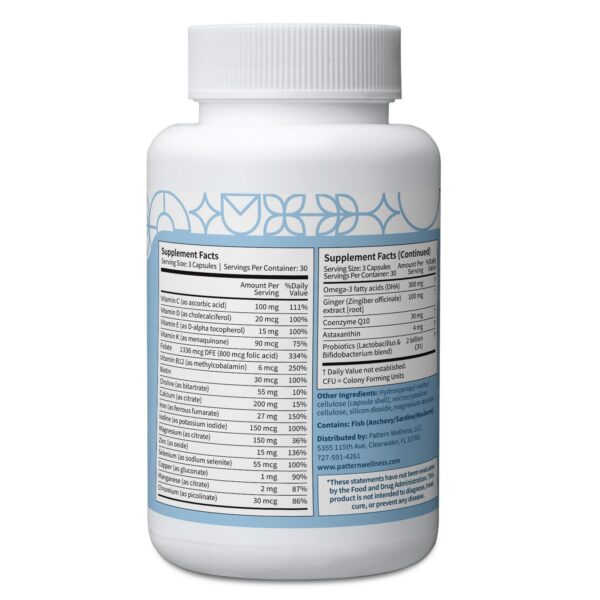 Version 1.0.0 Detalle de cápsulas Pattern Wellness Prenatal