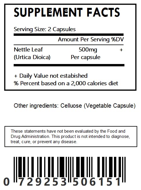 Detalle cápsulas polvo hoja de ortiga Herbal Island