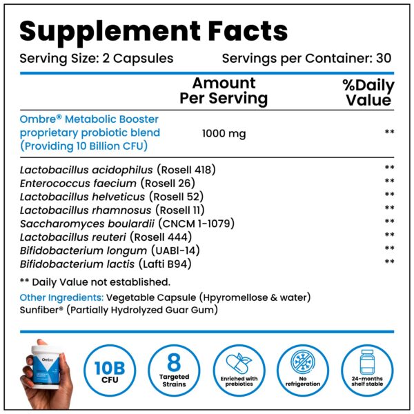 Detalle cápsulas probióticas Ombre para metabolismo y peso