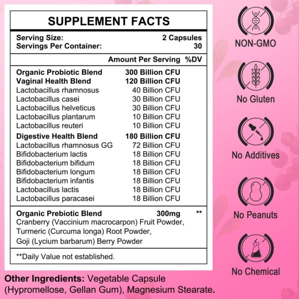 Detalle cápsulas probióticos femeninos Heafetine