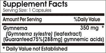 Detalle cápsulas PureControl Supplements Gymnema 350mg