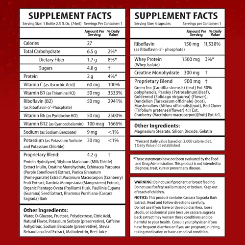 Detalle cápsulas Rescue Detox ICE Shot