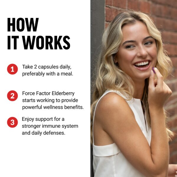 Detalle de las cápsulas de saúco Force Factor