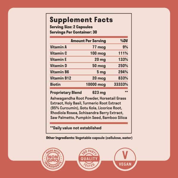 Detalle cápsulas suplemento Biotina Nuven Naturals