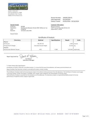 Detalle cápsulas suplemento nad renue por science