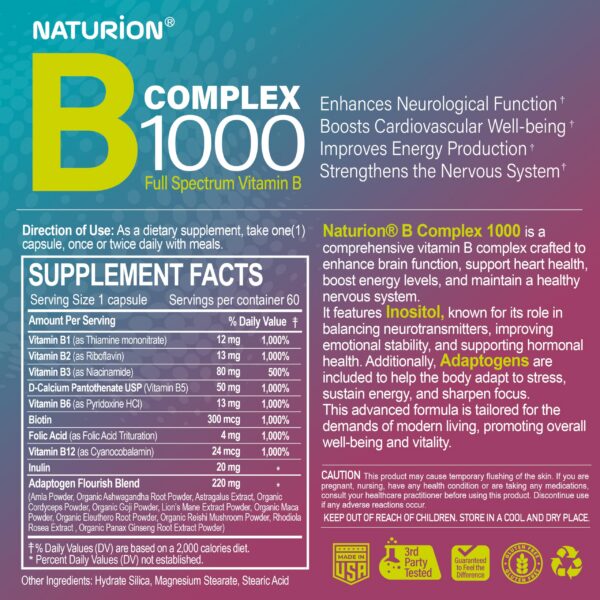 Detalle cápsulas suplemento NATURION B Complex 1000