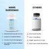 Detalle de las cápsulas vegetales Mars Surgemax