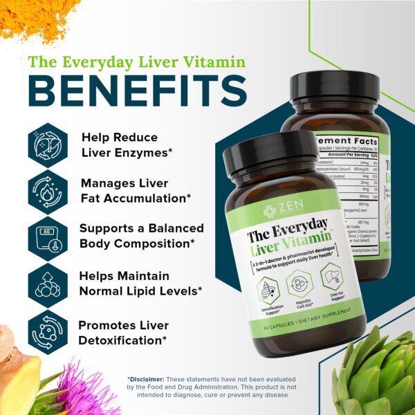 Detalle cápsulas Zen Nutrients Vitamina para Hígado