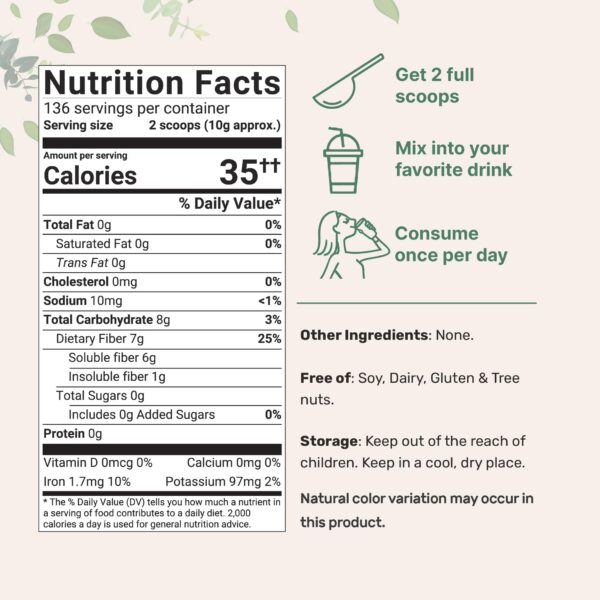 Version 1.0.0 Detalle cáscaras de psyllium natural fibra soluble Micro Ingredients