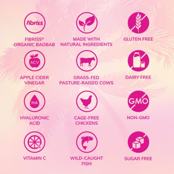 Detalle de empaque del bundle de colágeno