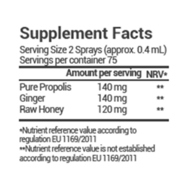 Detalle envase Bee and You spray garganta con probióticos