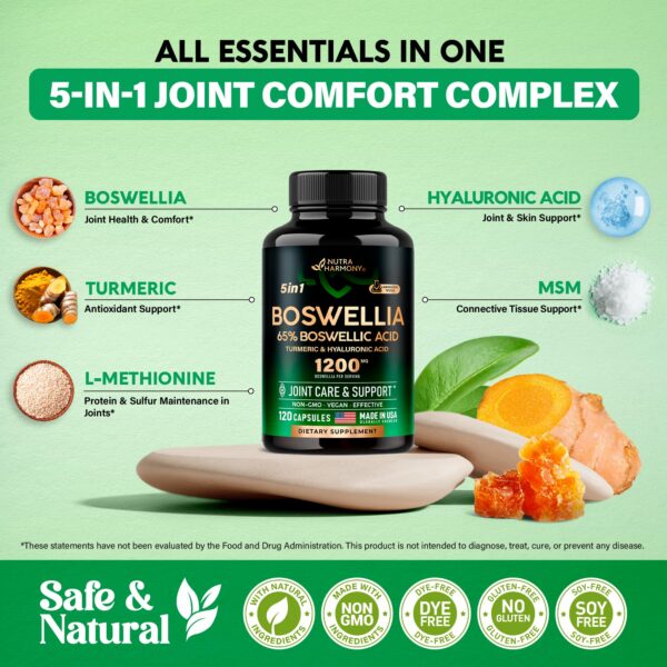 Detrás del envase de Boswellia 1200mg con ingredientes