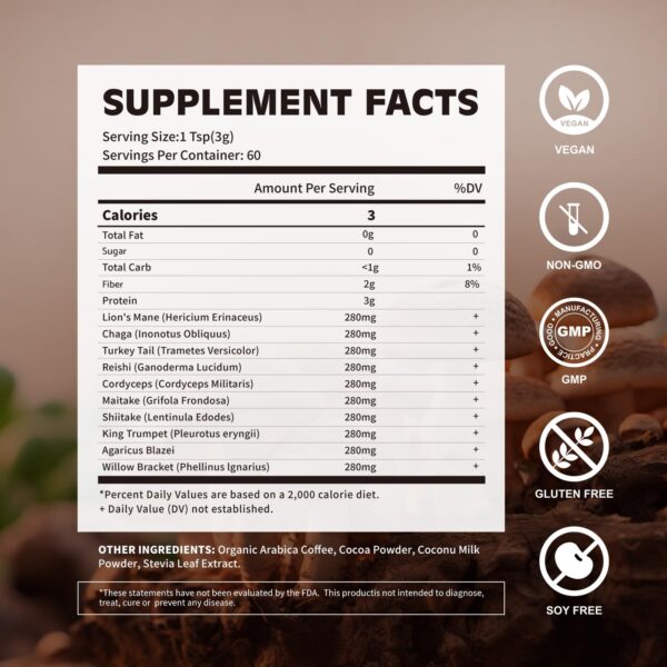 Detalle del envase café de hongos Allcoovita con beneficios