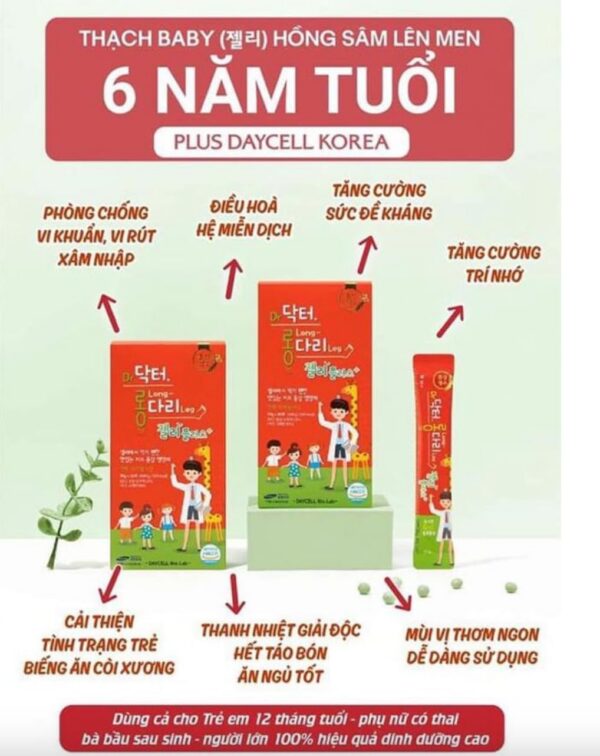 Detalle de envase gelatina ginseng Daycell Dr Long Leg