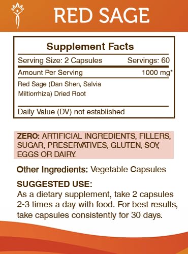 Detalle del envase Salvia Roja 120 cápsulas