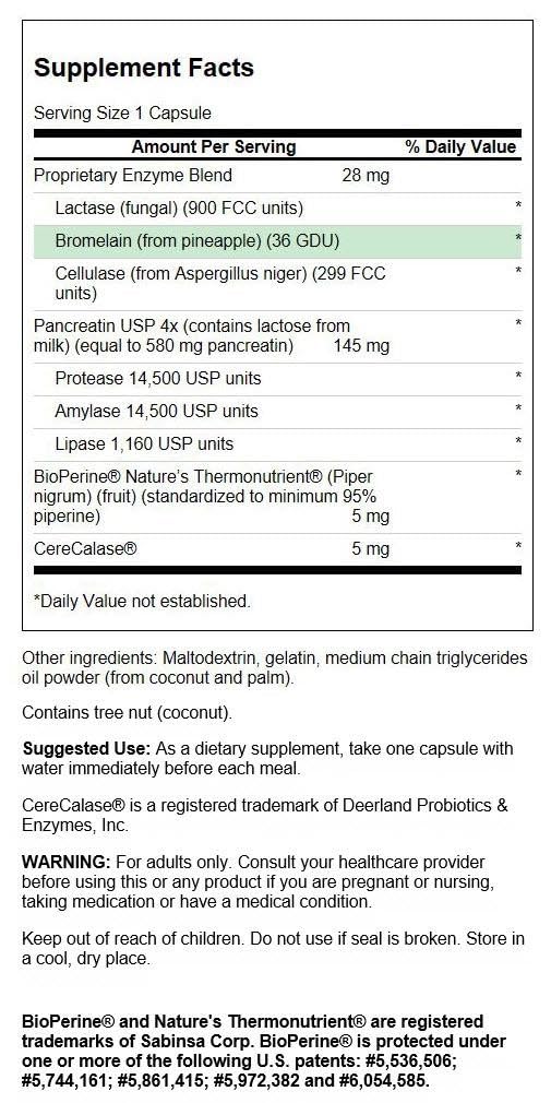 Version 1.0.0 Detalle envase Swanson Digestitol para salud digestiva