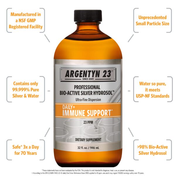 Version 1.0.0 Detalle etiqueta producto Argentyn 23 hidrosol 32oz