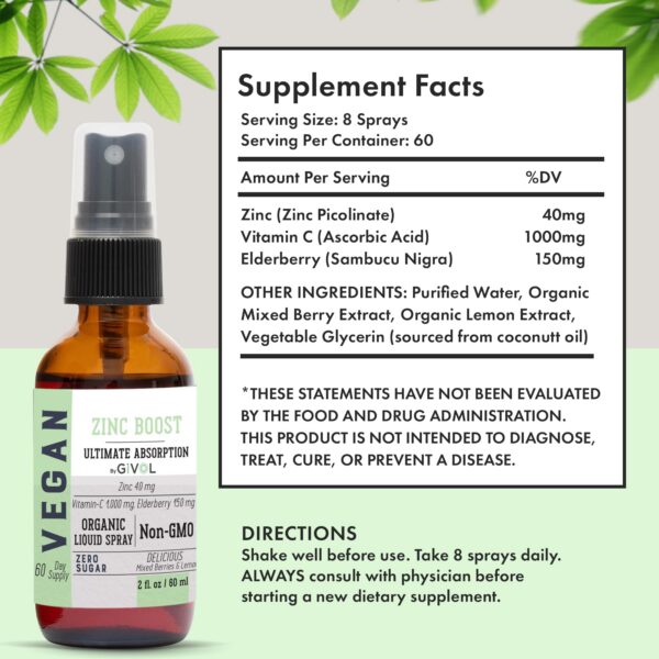 Version 1.0.0 Detalle de etiqueta de zinc GIVOL