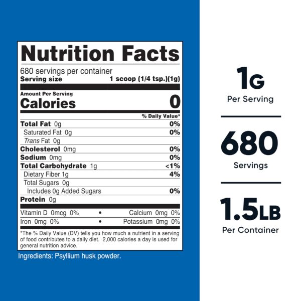 detalle etiqueta polvo cáscara psyllium nutricost