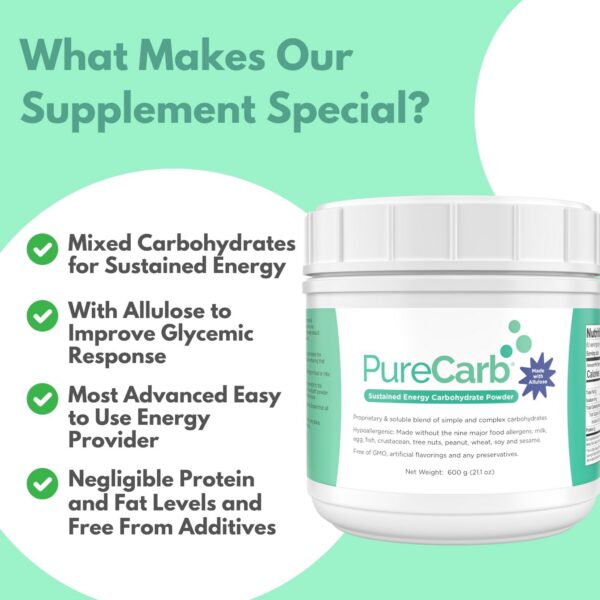 Detalle etiqueta PureCarb Solace Nutrition