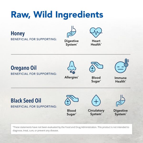 Version 1.0.0 Detalle etiqueta Resp-Immune