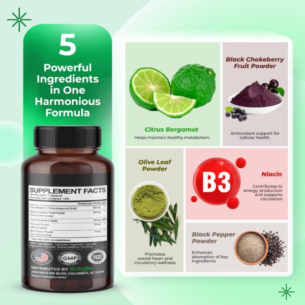 Detalle de la etiqueta con componentes