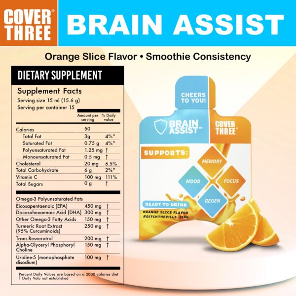 Detalle etiqueta suplemento nutricional Brain Assist Cover Three