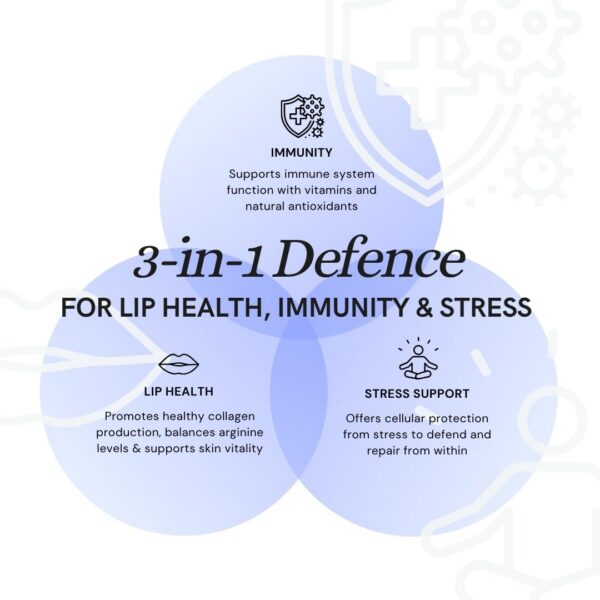 Detalle etiqueta suplemento Dr Sosnowski L-Lisina