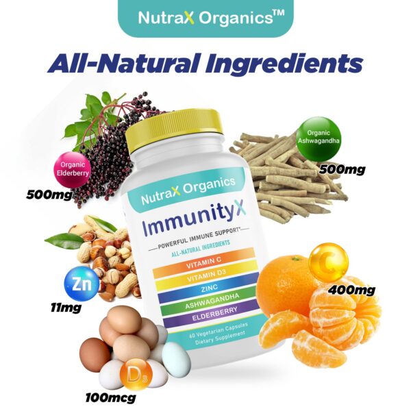 Version 1.0.0 Detalle etiqueta suplemento orgánico apoyo inmunológico NutraX