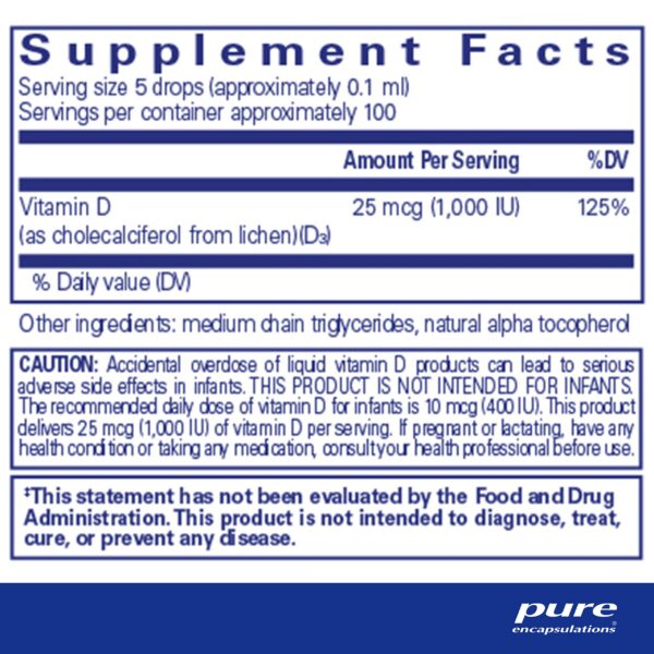 Detalle etiqueta suplemento vitamina d3 vegana Pure Encapsulations