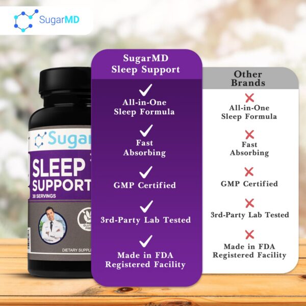 detalle etiquetas SugarMD mezcla para sueño y relajación