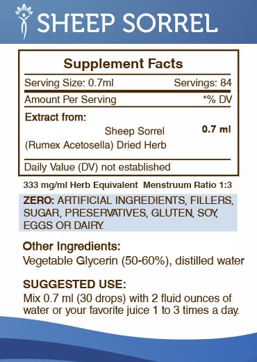 Detalle del extracto herbal sin alcohol de sheep sorrel