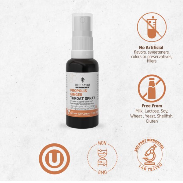 Detalle frasco Bee and You spray garganta con propóleos y jengibre