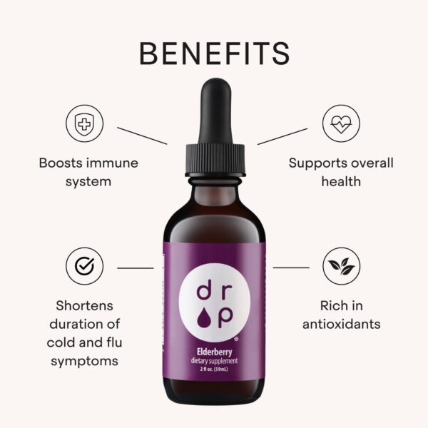 Version 1.0.0 Detalle frasco gotas saúco vitamina C sin conservadores artificiales