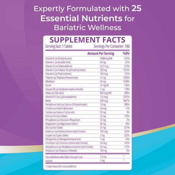 Version 1.0.0 Detalle frasco High ADEK multivitamínico bariátrico