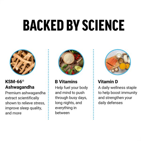 Detalle gomitas Ashwagandha Force Factor sabor frutas