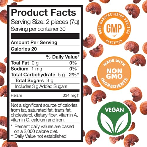 Detalle de gomitas de champiñón reishi sabor manzana roja Safer Products