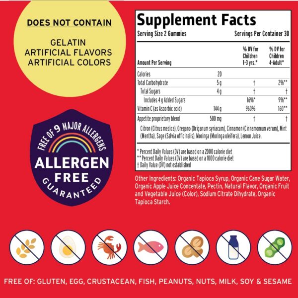 Version 1.0.0 Detalle de gomitas en envase