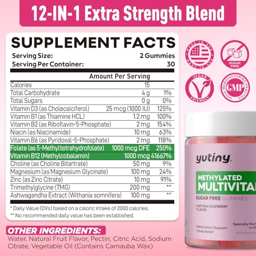 Detalle gomitas fibra prebiótica Yutiny para salud femenina