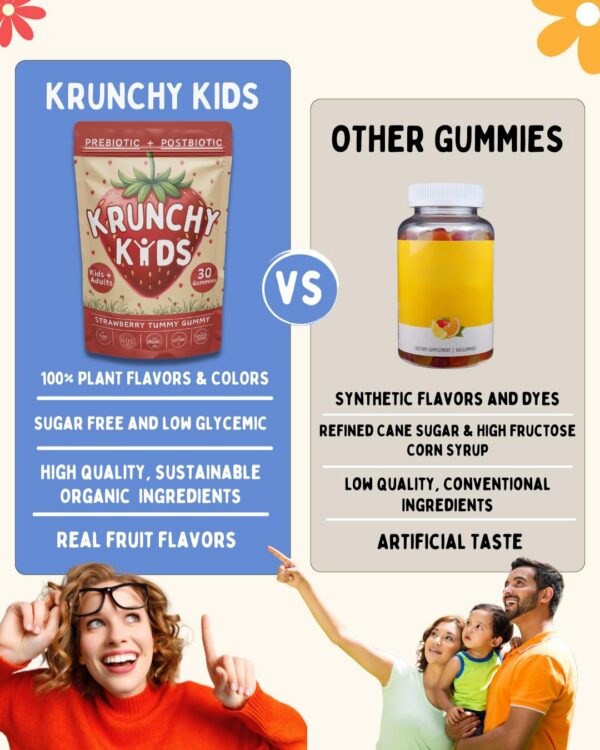 Detalle gomitas Krunchy Kids sin azúcar y orgánicas