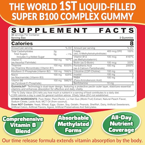 DETALLE gomitas NEVISS complejo b + zinc de cerca