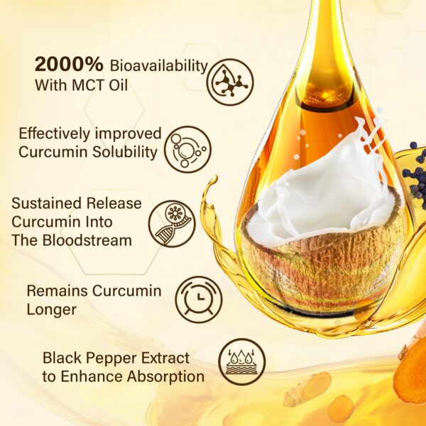 Suplemento gomitas cúrcuma con alta biodisponibilidad y absorción